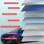 Precut Window Tint for Tesla Model Y 2020-2026 | Heat Blocking UV Protection Privacy Fil detail view