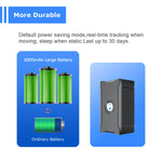 5m Accuracy GPS Tracker Smart Car Systems, Auto Anti-theft Real-time Locator Geofence Vibration Alert, Fee Required