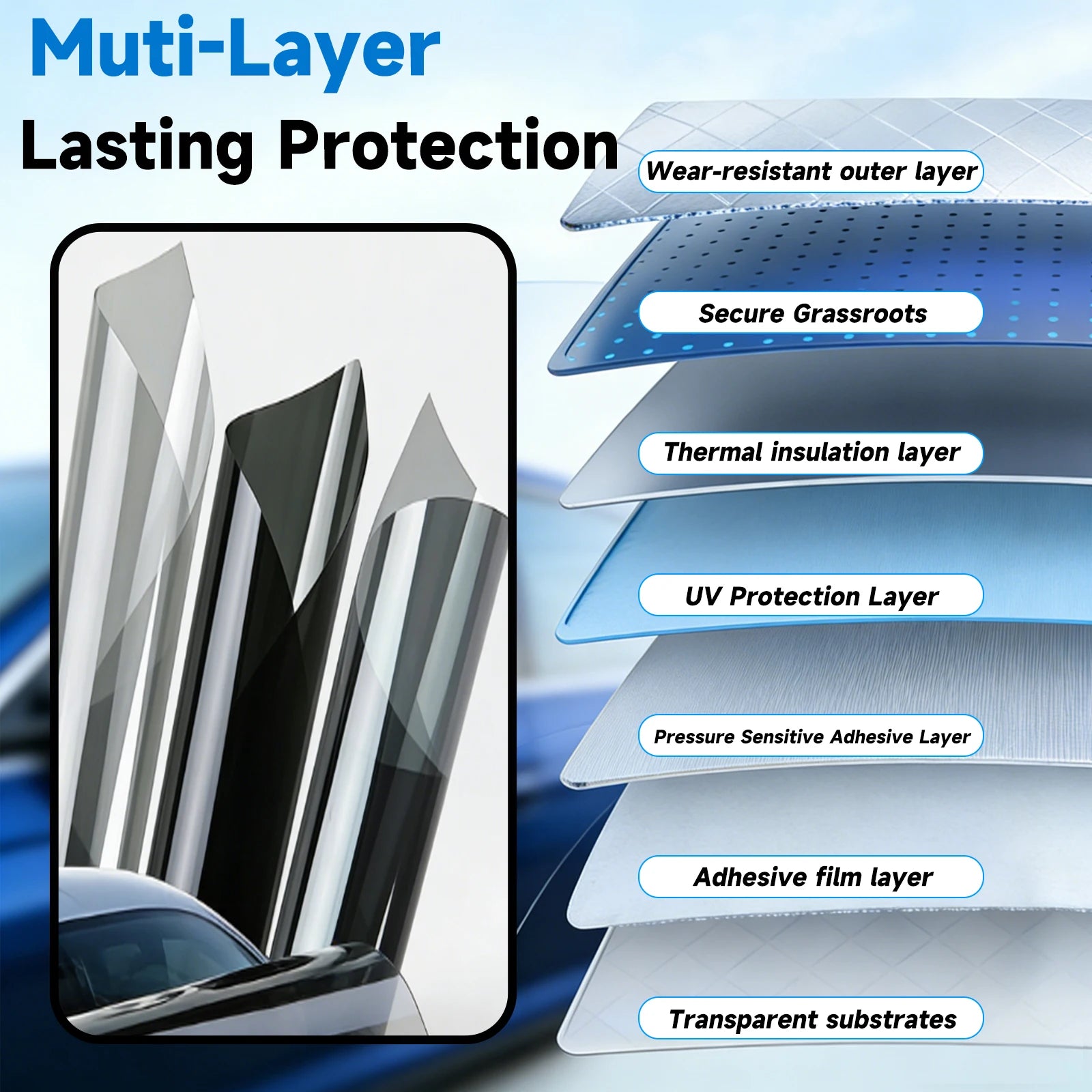 Precut Window Tint for Mazda 5 2006-2017 | Heat & Glare Blocking UV Protection Film lifestyle view
