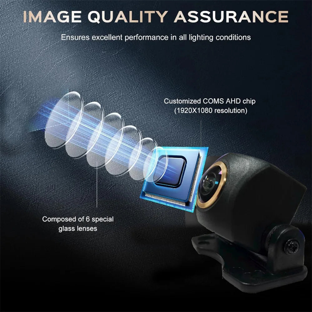 720P AHD Car Backup Camera with Wide-Angle Fisheye Lens-Night Vision, Front/Rear/Side Mo detail view
