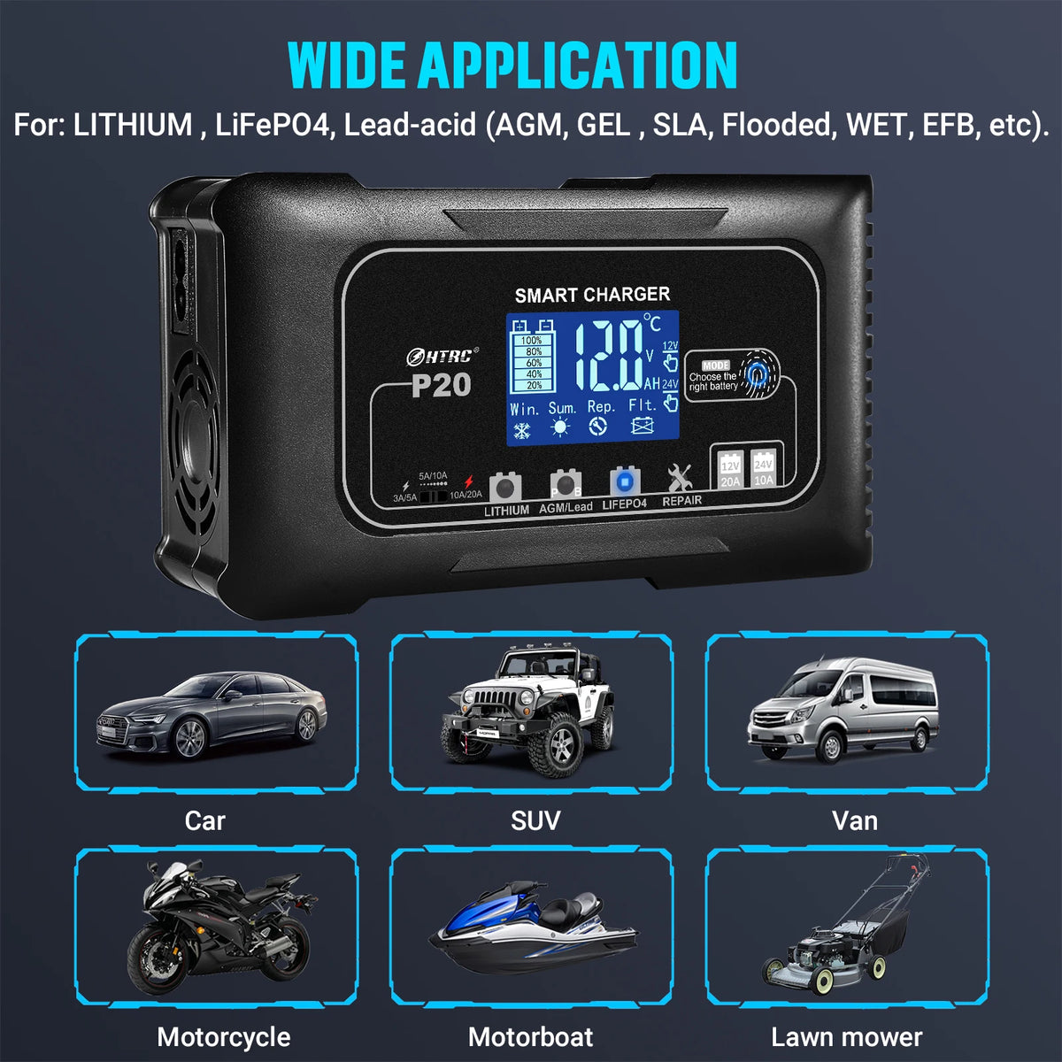 HTRC 12V/24V 20A Full Automatic Car Battery Charger For Motorcycle Lithium Lifepo4 GEL AGM Wet Lead-Acid Battery Repair Charger