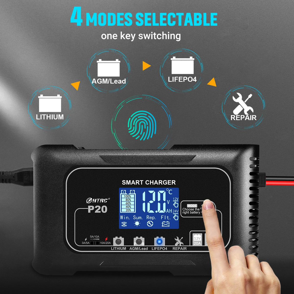 HTRC 12V/24V 20A Full Automatic Car Battery Charger For Motorcycle Lithium Lifepo4 GEL AGM Wet Lead-Acid Battery Repair Charger