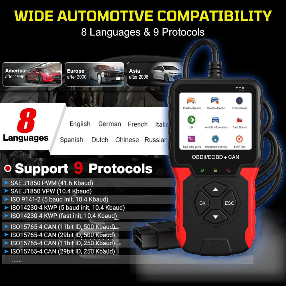 Car Diagnostic Tools OBD2 Scanner Code Reader Battery Tester OBD II Repair Tools Read Cl detail view