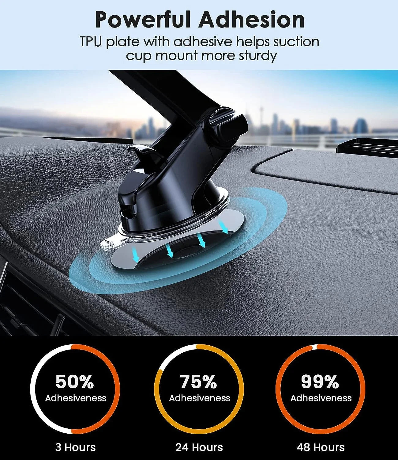 Dashboard Mount Pad for Car GPS and Phone Holder | Universal Suction Cup Base lifestyle view