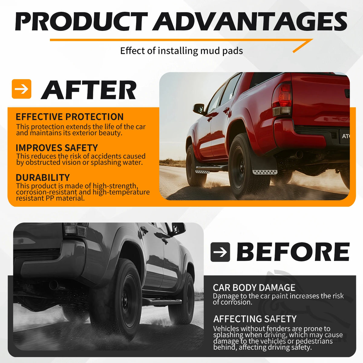 Universal 4PCS Truck Mud Flaps Heat-Resistant Car Splash Guards Trucks Mud Guards Wear-R detail view