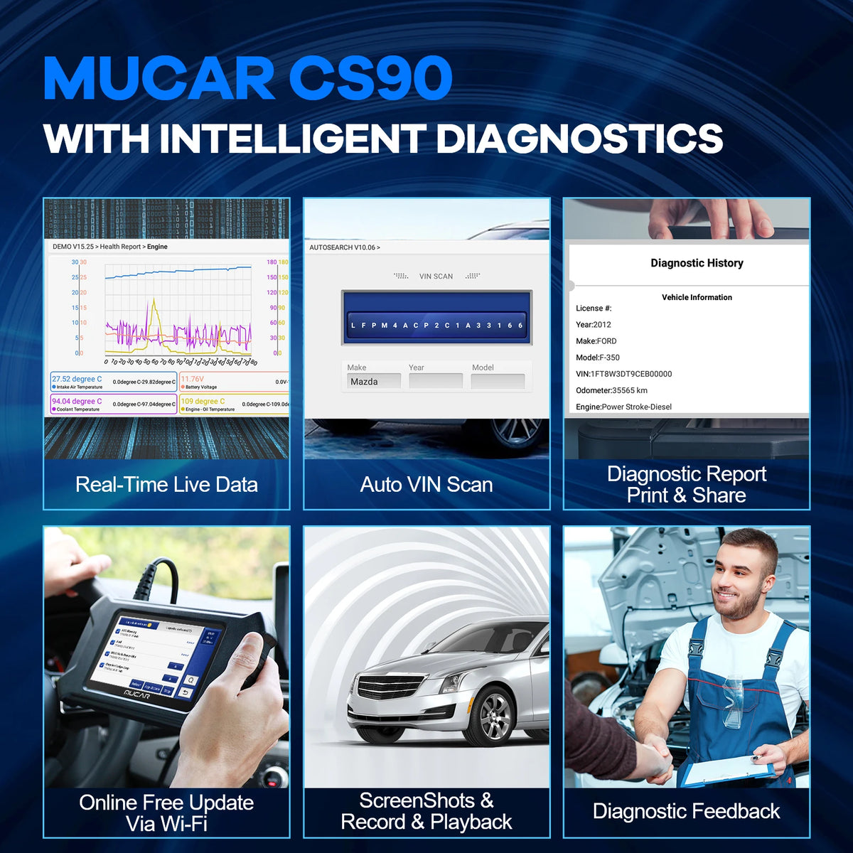 MUCAR CS90 OBD2 Diagnostic Tool Auto OBD2 Scanner Scan Tool 28 Reset Maintenance Service Lifetime Update Free for All Car