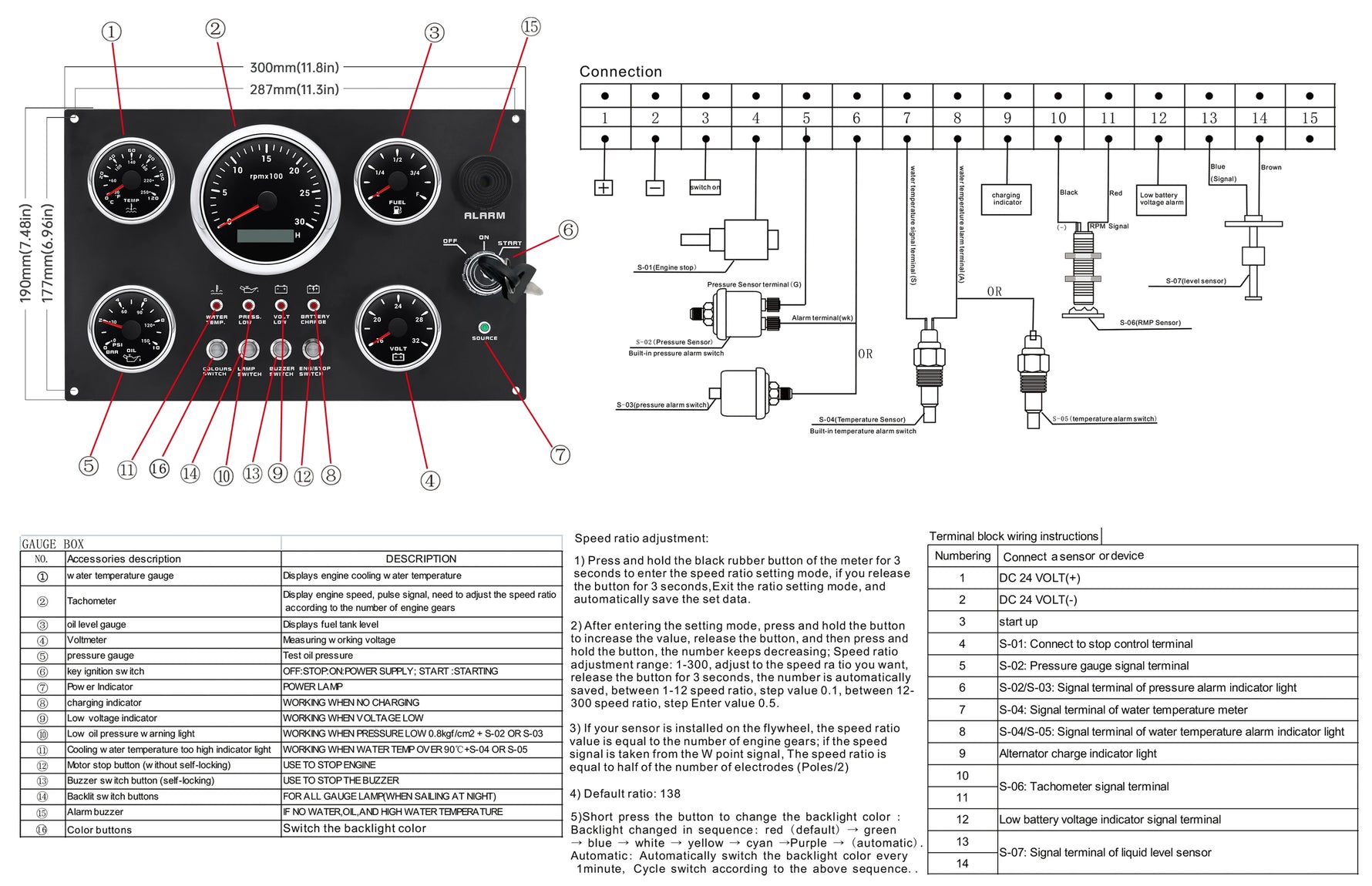 Car Boat Diesel Engine 5 Gauge Instrument Panel Set | GPS Speedometer Tachometer Fuel lifestyle view