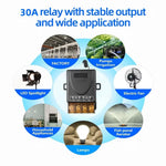 AC 220V 30A Relay Universal Remote Control Switch 433mhz Wireless Switch and On Off Tr close-up view