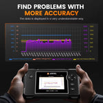 Car OBD2 Scanner Diagnostic Tool ANCEL FX2000 Pro Engine ABS SRS Transmission Scan 7 Reset Code Reader OBD2 Auomotive Scanner