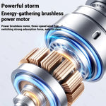 CENRR Cordless Handheld Vacuum Cleaner | 998000PA Powerful Car Vacuum with Blower detail view