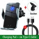 Car Wireless Charger Magnetic Auto Car Mount Phone Holder | Fast Charging Compatible wit detail view