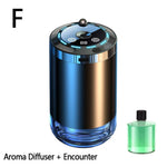Smart Car Air Freshener Adjustable Car Smell Air Freshener Automatic Car Scent Starry Sky Ceiling Ambient Light Car Accessories