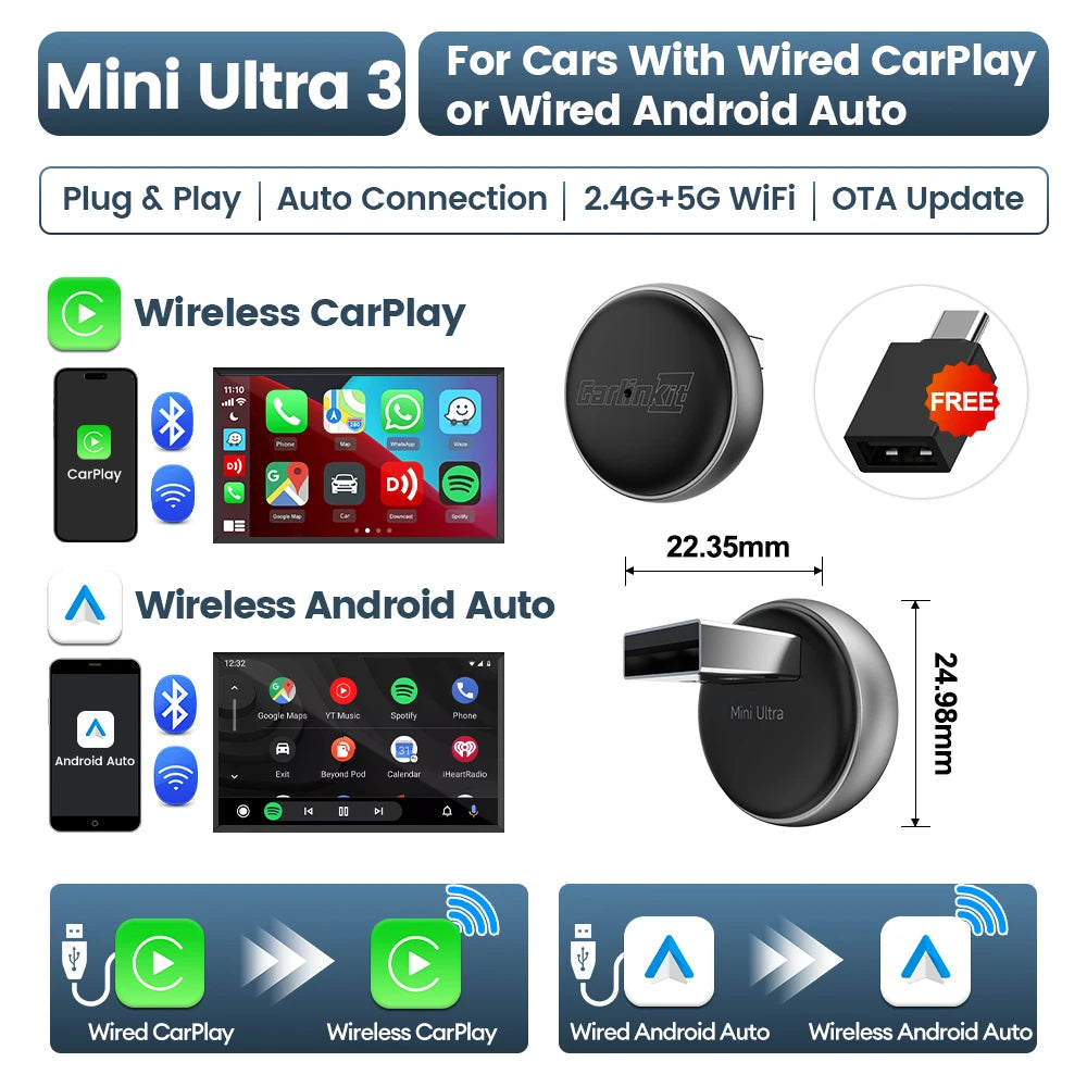 Carlinkit Mini Ultra Wireless CarPlay Adapter | 5.0 WiFi Bluetooth for OEM Cars close-up view