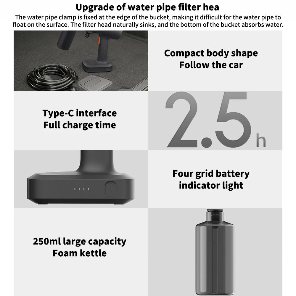 Xiaomi Mijia Wireless Car Washer 2 | 160L/h High Pressure Cordless Cleaning Tool lifestyle view