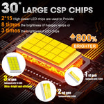 D1S D2S D3S D4S D8S LED Bulb | 180000LM CANBUS Error Free Direct Replacement Headligh alternate view