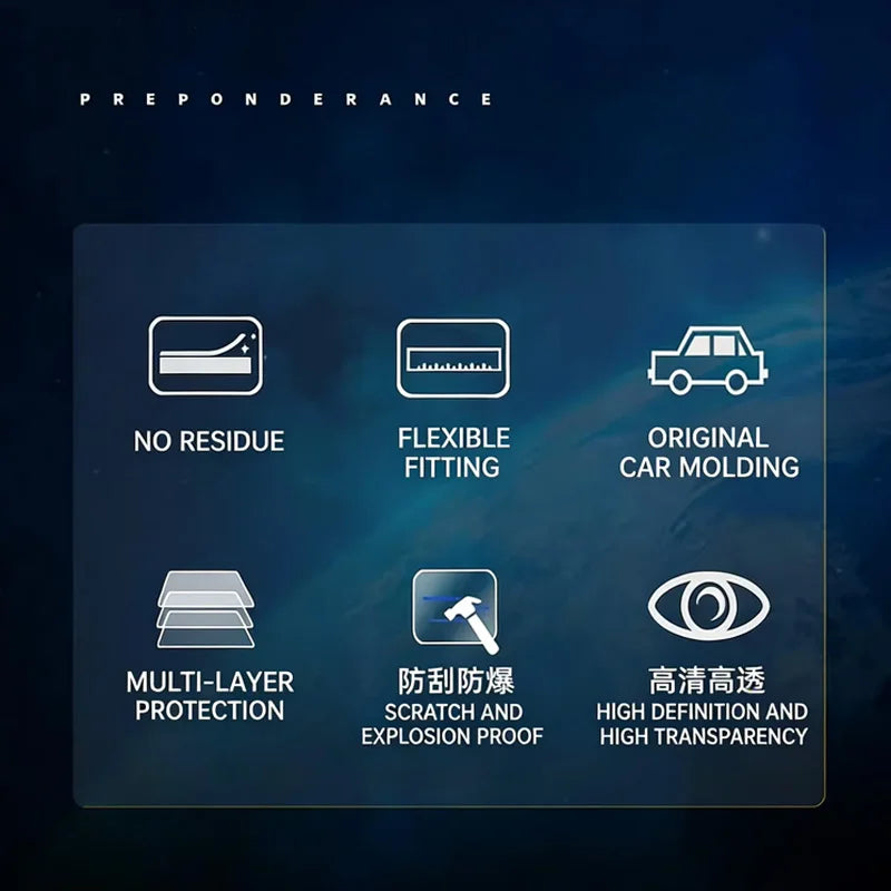 Car Interior Center Console Media Dashboard Navigation TPU Protector Film For MAZDA EZ close-up view