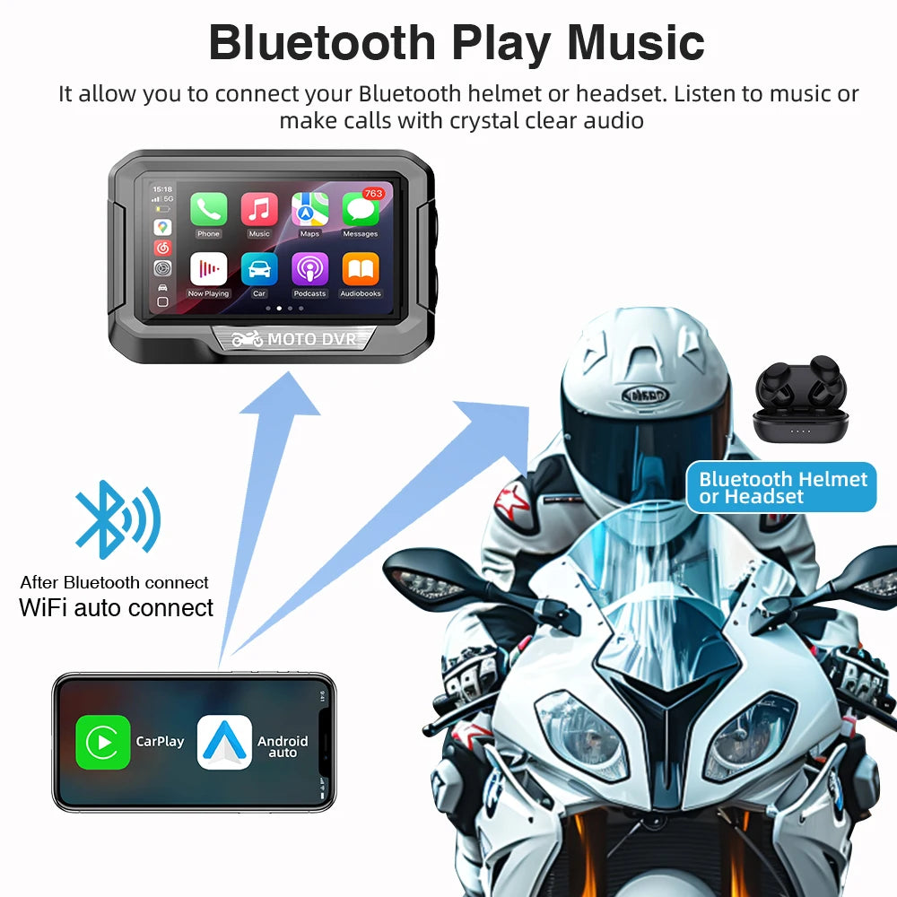 Dual 1080P Motorcycle DVR | Full Body Waterproof Moto Camera with WiFi GPS and Dash C lifestyle view
