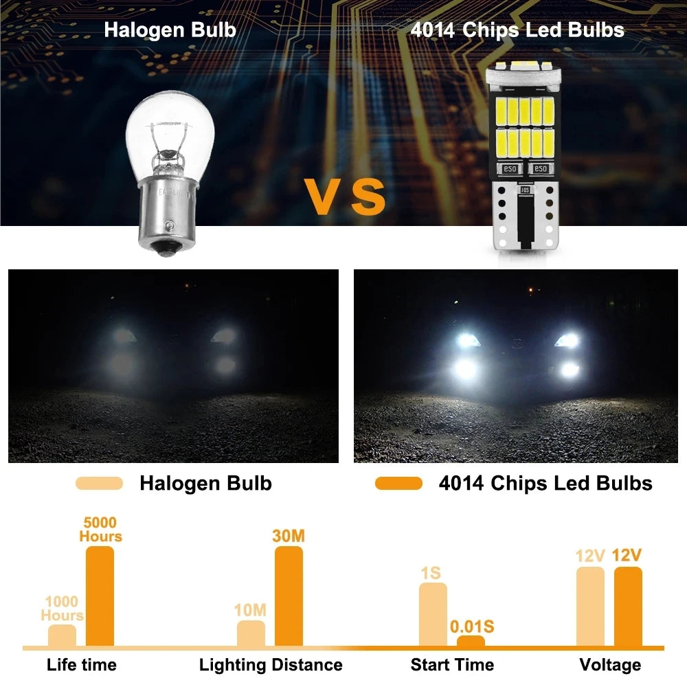 2/6/10/20/30/40/50pcs T10 W5W 194 501 Led Canbus No Error Car Interior Light T10 26 SMD detail view