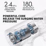 MIJIA Wireless Car Washing Machine | 2.4 MPa High Pressure Cordless Cleaner alternate view