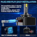 D1S D3S Canbus LED Headlight 30000LM | 300W Turbo Car Lamps for Xenon Replacement detail view