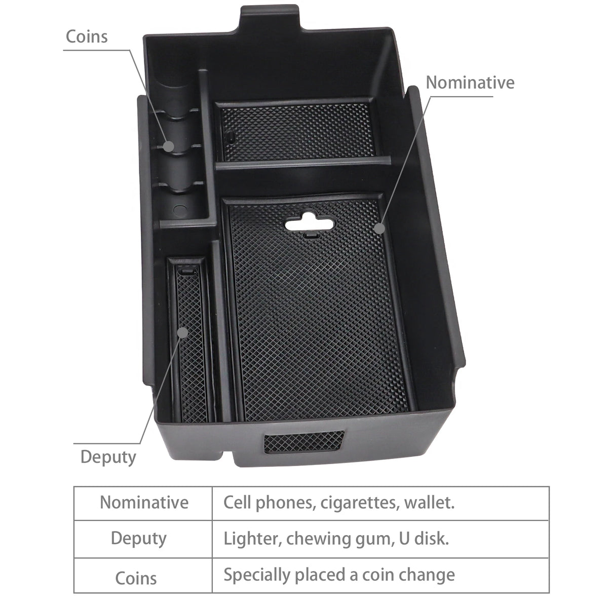 Car Center Console Organizer Armrest Storage Box For Chevy Chevrolet / Holden Equinox Accessories Container 2018- 2024