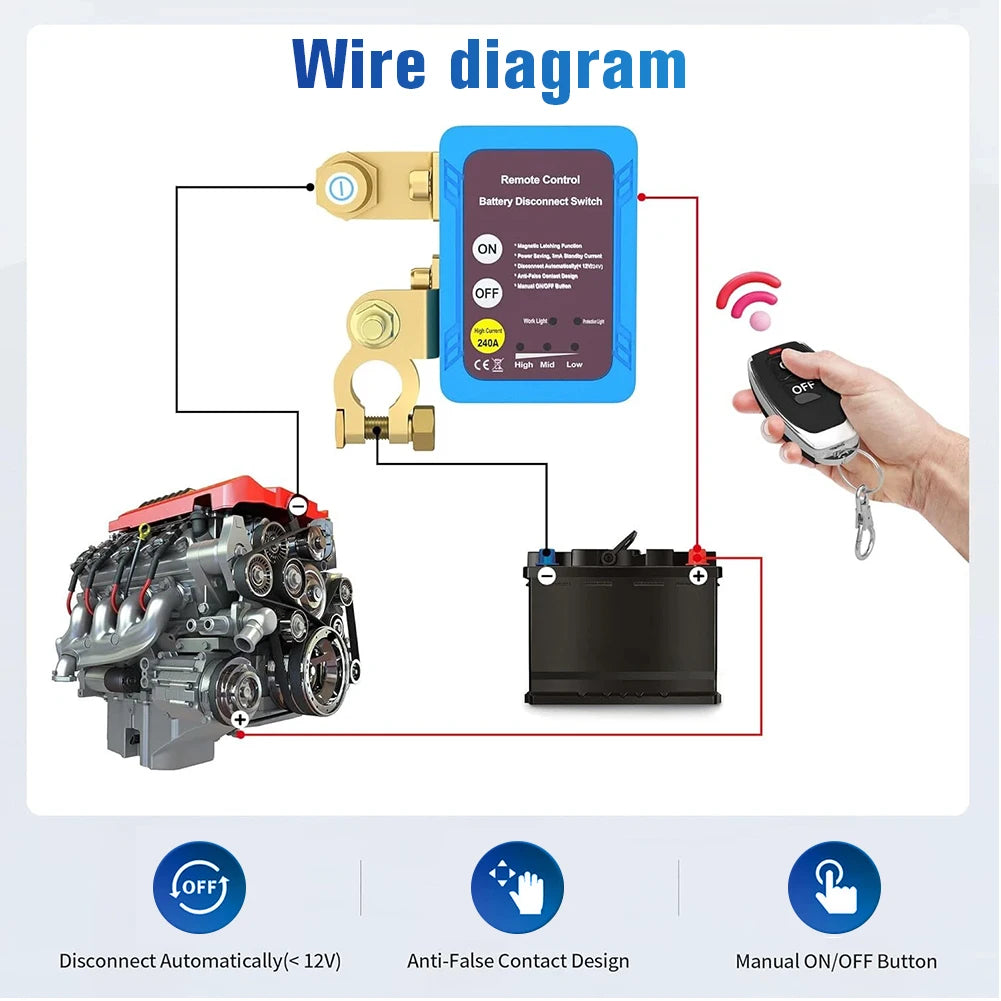 12V/240A Wireless Dual Remote Wear Resist Car Battery Disconnect Relay Master Cut-Off Switch for Boats RVs Trailers Motorcycles