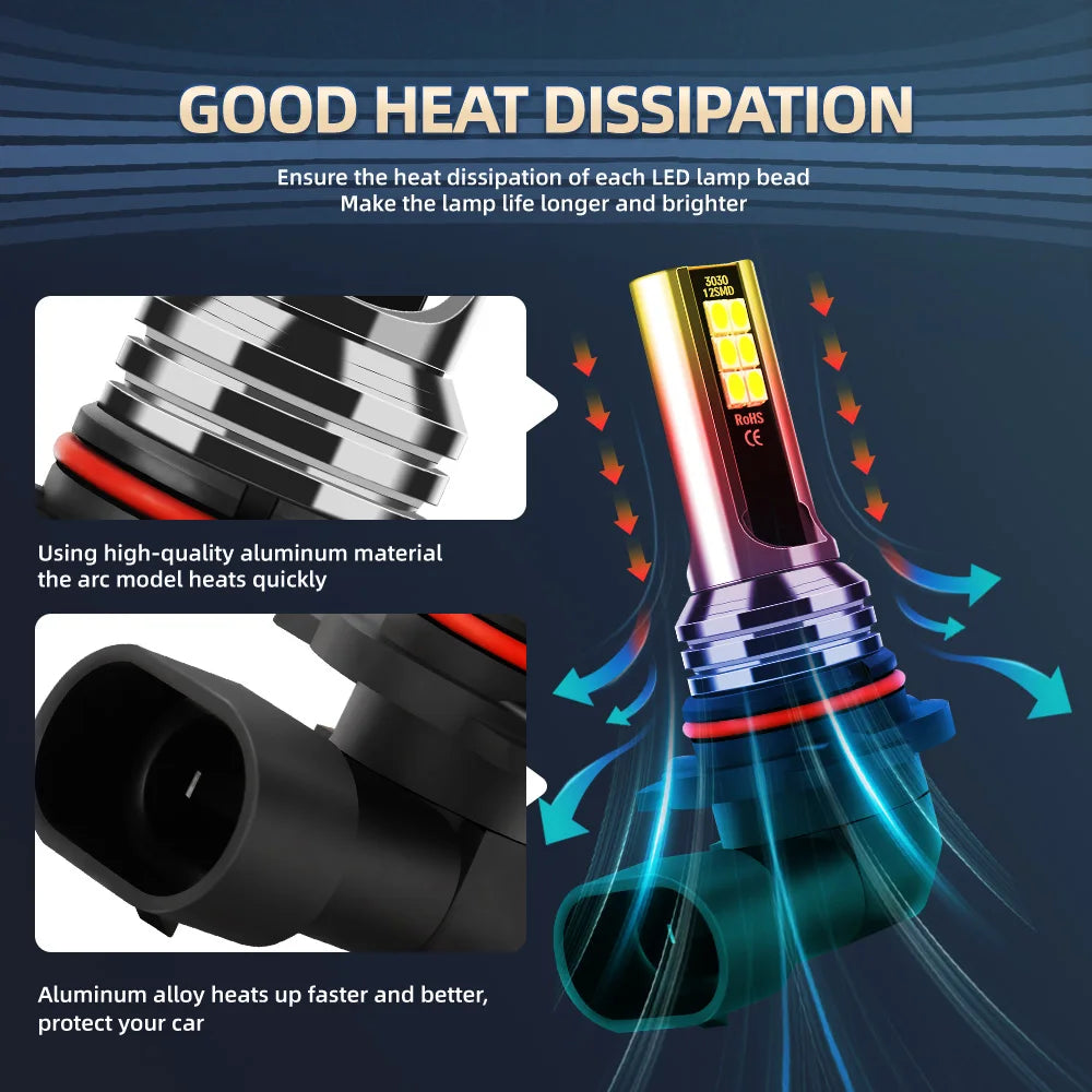2Pcs LED Lamp Car Front Fog Light 9145 9140 H10 Foglights Accessories For Toyota Crown close-up view