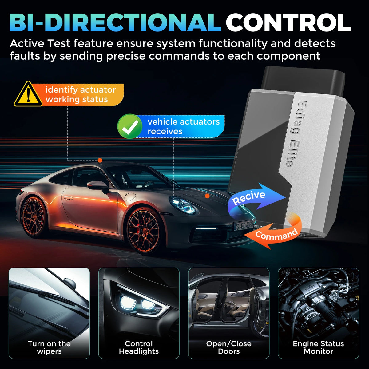 WholeSale [Lifetim Free Update] KINGBOLEN EDIAG ELITE Auto Diagnostic Tools Full System Bidirectionnal 15 Service OBD2 Scanner
