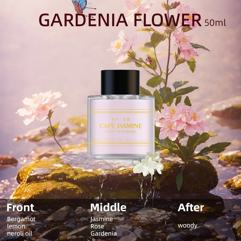 Car Smart Spray Aromatherapy Machine | Aluminum Alloy Car Mounted Aroma Diffuser close-up view