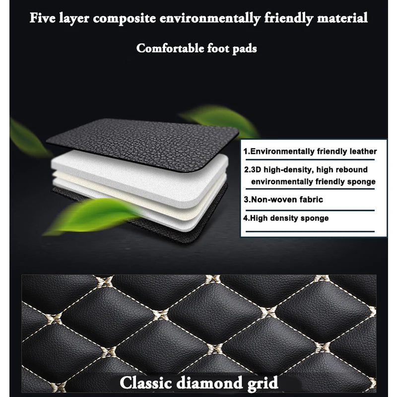 TITIPLER Custom Car Floor Mats For Suzuki Swift Auto Carpets Foot Coche Accessorie