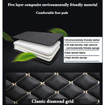 TITIPLER Custom Car Floor Mats For BMW 7er E65 F01 F02 F03 F04 G11 G12 Auto Carpets Foot Coche Accessorie
