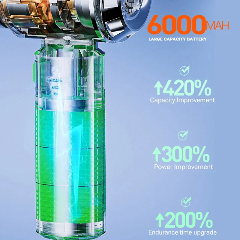 Youpin Car Vacuum Cleaner Strong Suction Cordless Wireless Cleaner Portable HandHeld Vacuum Cleaner Cleaning Machine New