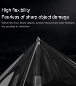 TPU Transparent Film for Tesla Model Y Juniper 2025 | Front Rear Door Car Body Prot additional angle