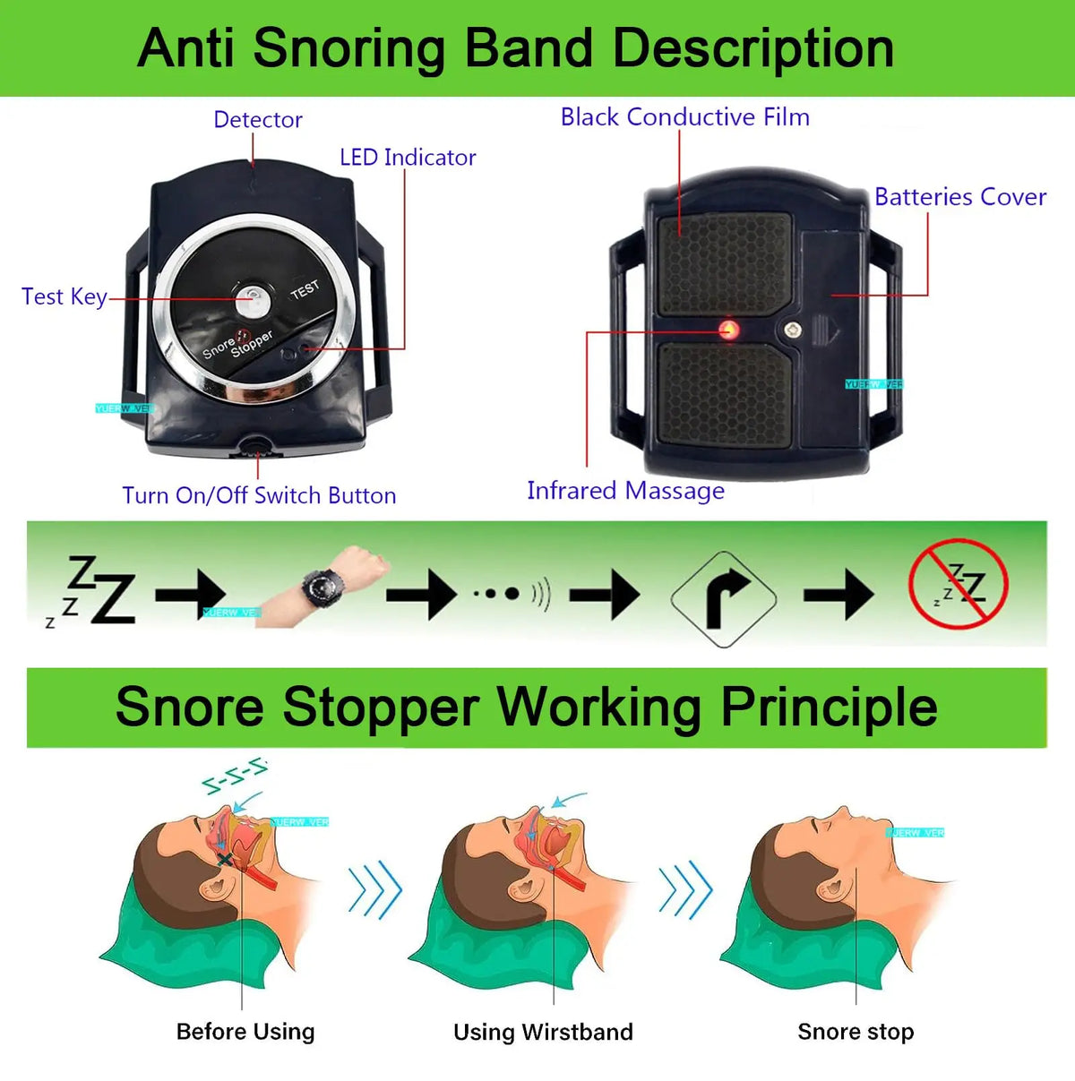 Professional Electronic Auto Anti Snore Wristband New Cessation Cure Solution Sleeping Night Guard A