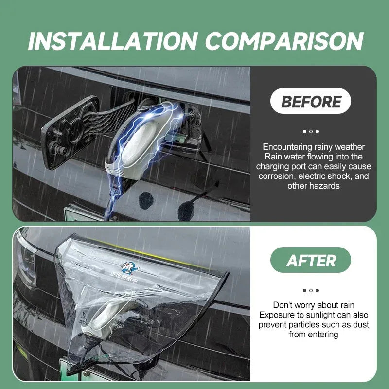 Universal EV Charger Port Rain Cover | Outdoor Waterproof Dust Protection close-up view