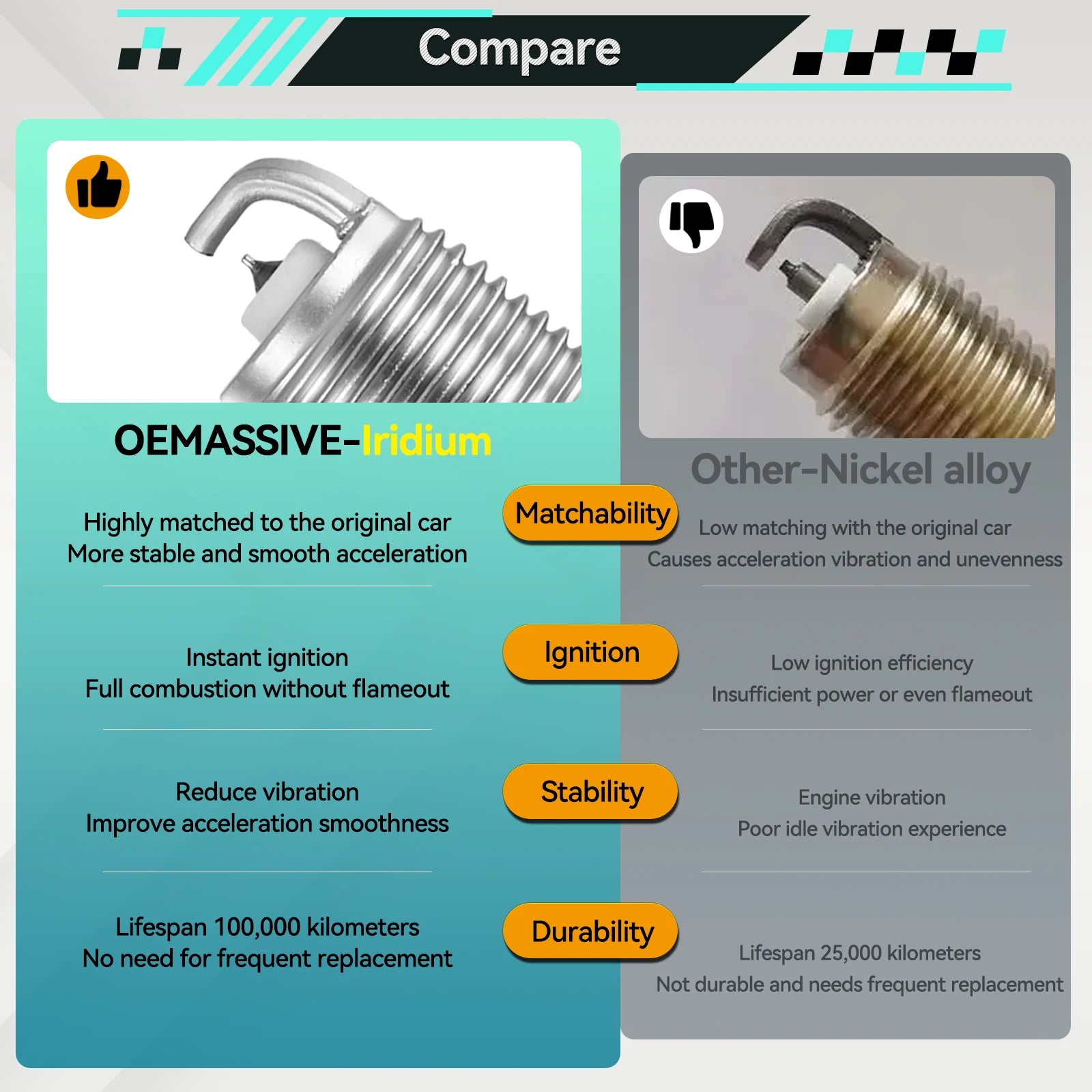 4PCS OEMASSIVE Iridium Spark Plugs For Audi A4 A5 A6 TT VW CC Passat Golf Transporter Seat Skoda 2005-2019 06H905601A 101905611