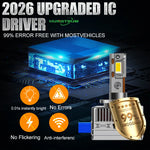 D1S D3S High Power LED CANBUS Headlight Bulb | 1:1 Xenon Lamp Upgrade for Cars close-up view