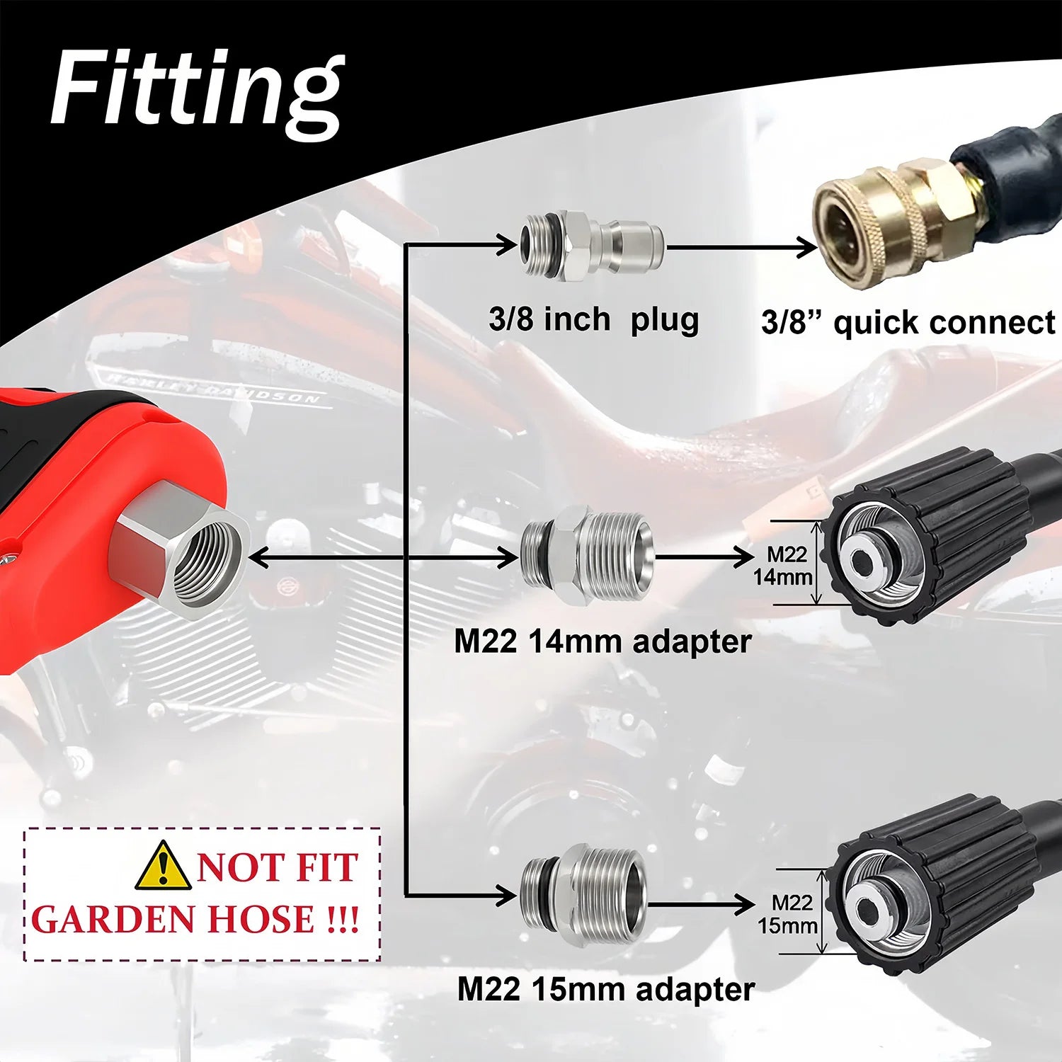 Quick Connect High Pressure Car Wash Short Gun | Fits 3/8 & M22-14/15mm Pressure Wa additional angle