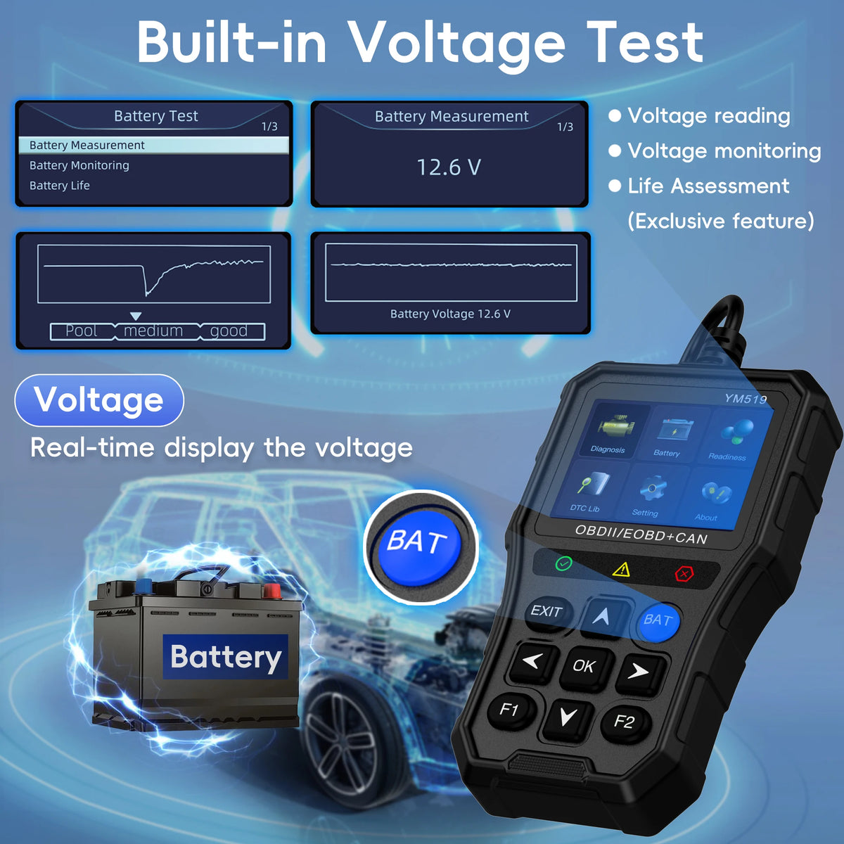 OBD2 Scanner Diagnostic Tool,Auto Check Engine Code Reader with Reset & 35,901 DTCs, E close-up view