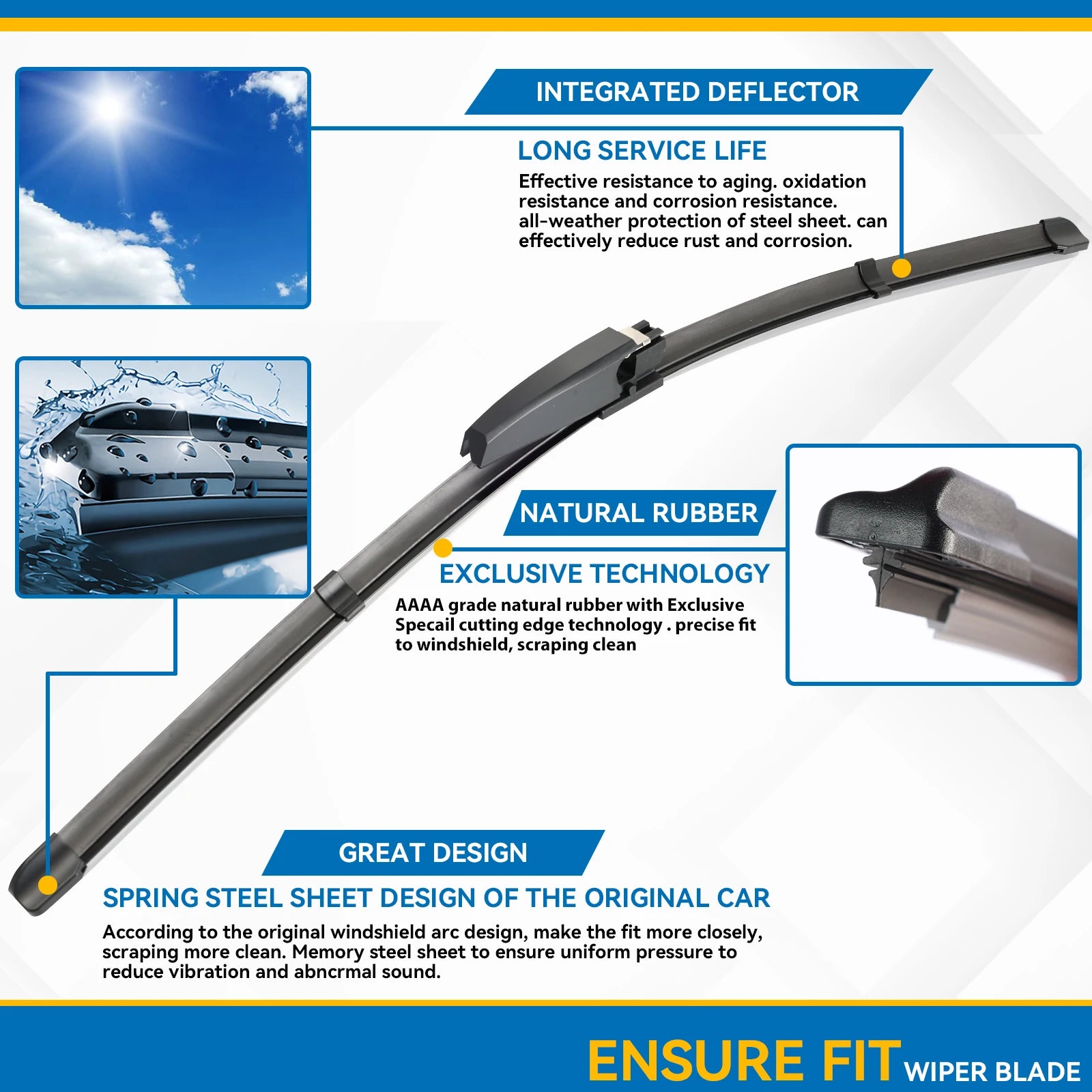 For Audi A4 (B7) S4 RS4 A6 (C5) S6 RS6 22"+22" 2004 - 2008 Wiper Blade Windshield Windscreen Window Wash LHD Auto Accessories