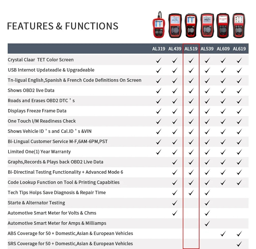 Autel AL619 AL519 OBD2 Scanner Car Diagnostic Tool Code Reader Automotriz ABS,SRS Automotive EOBD Diagnostic Scanner Scan Tool