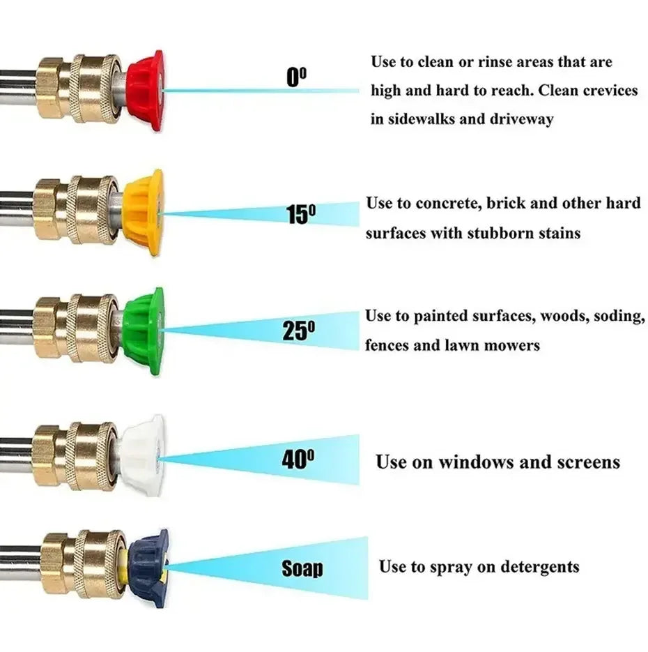 High Pressure Car Wash Water Gun | Aluminum Core with Quick Insertion and Five-Color lifestyle view