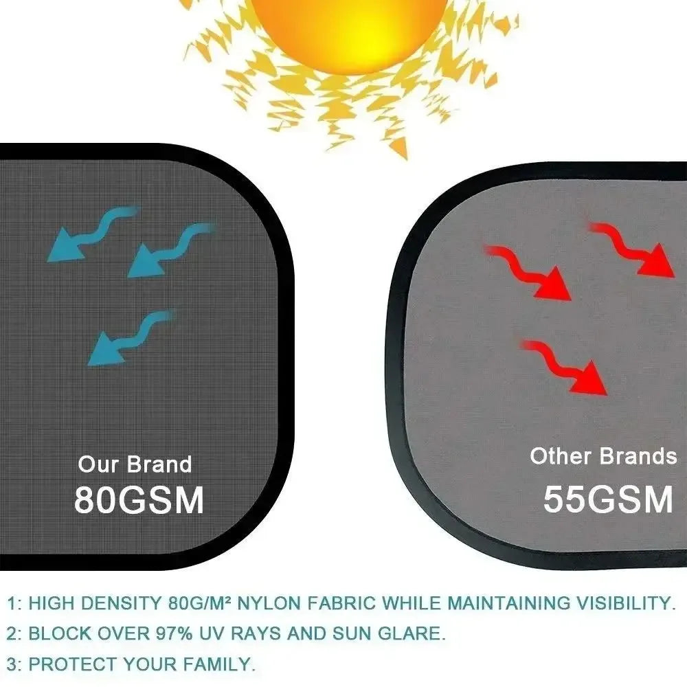 Car Side Window Sun Shade UV Blocking Anti-Glare Cover close-up view