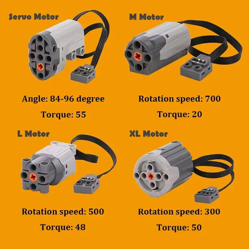 MOC Power Functions M/L/XL Motor Battery Box IR Remote Receiver for RC Car Robot Model B detail view