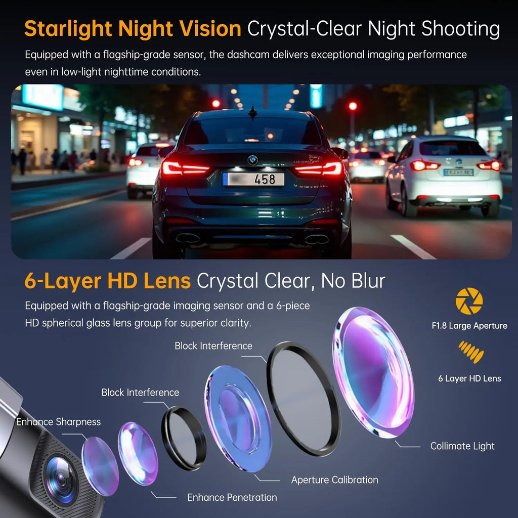 Mini Hidden 1080P Dash Cam | Night Vision, 24H Parking, Loop Recording, App Control
