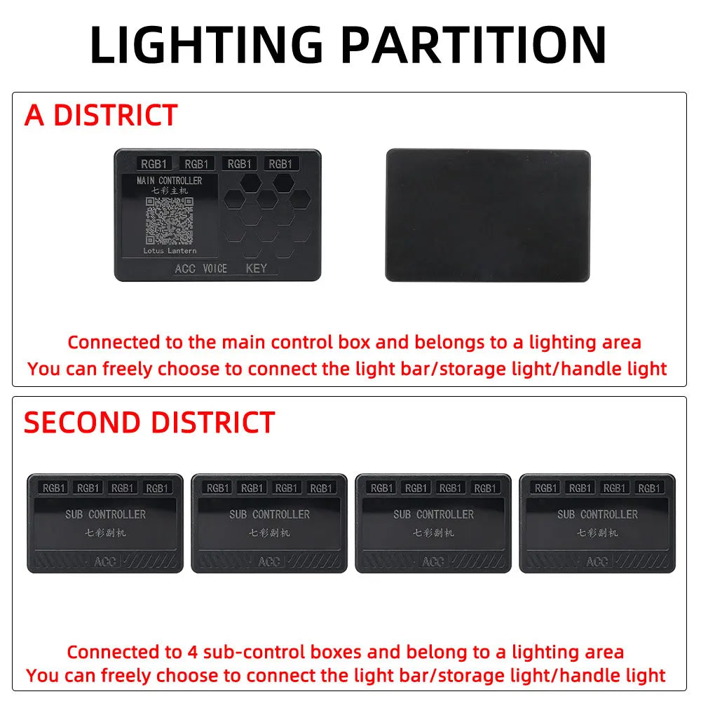 6/18 in 1 Car Interior Acrylic Guide Fiber Strip 18 in 1 Backlight Car Ambient Lights close-up view
