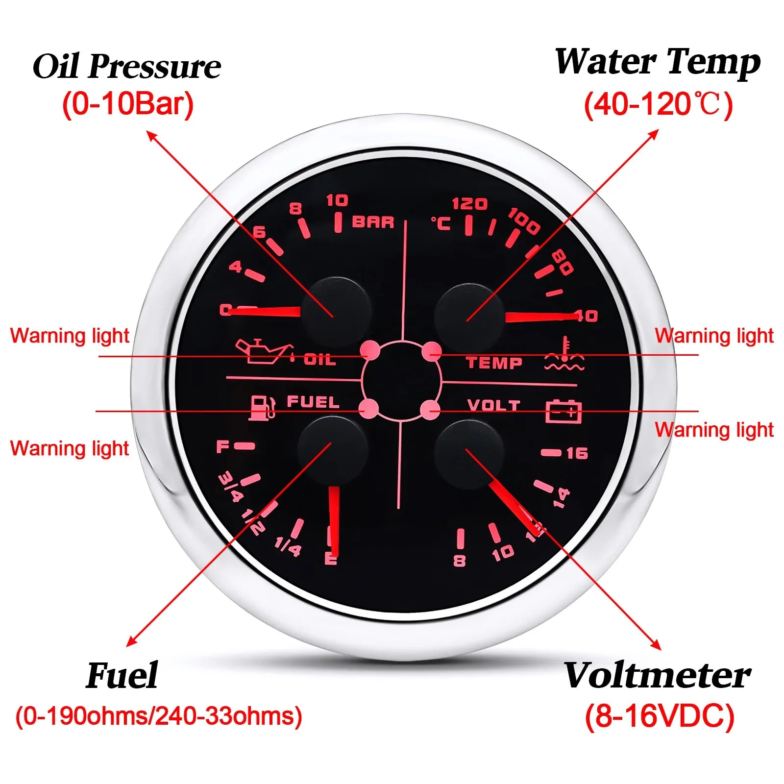 Dual Gauges Set 85MM GPS Speedometer Gauge 120kmh 200kmh & 4in 1 Fuel Level + Volt + Oil Press + Water Temp Meter For Marine Car