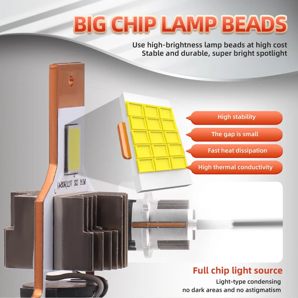 D1S D3S Canbus LED Headlight 30000LM | 300W Turbo Car Lamps for Xenon Replacement additional angle