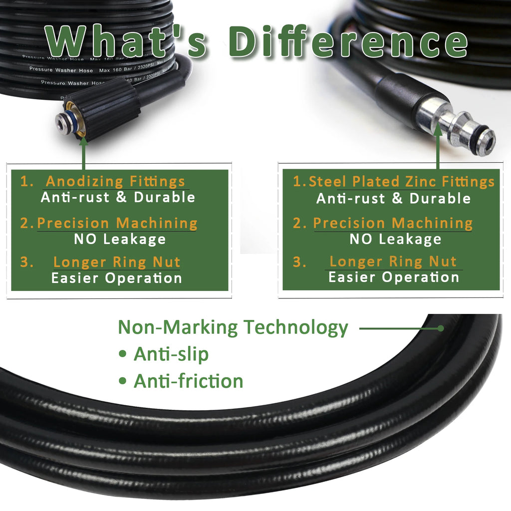 10m 160 Bar High Pressure Washer Hose | Universal Replacement for Lavor Vax Craftsman lifestyle view