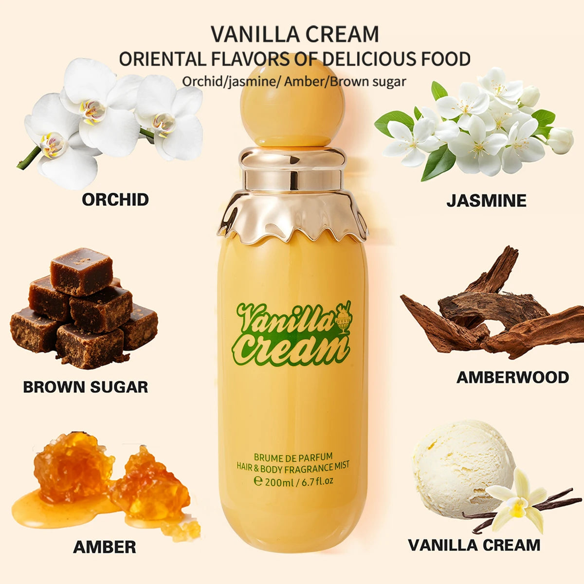 4 Styles Car Perfume Spray | Cotton Candy, Vanilla, Chocolate, Apple Scent Car Air Fresh detail view